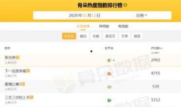 今日热榜在线吃瓜视频播放,在线吃瓜视频，揭秘娱乐圈幕后风云